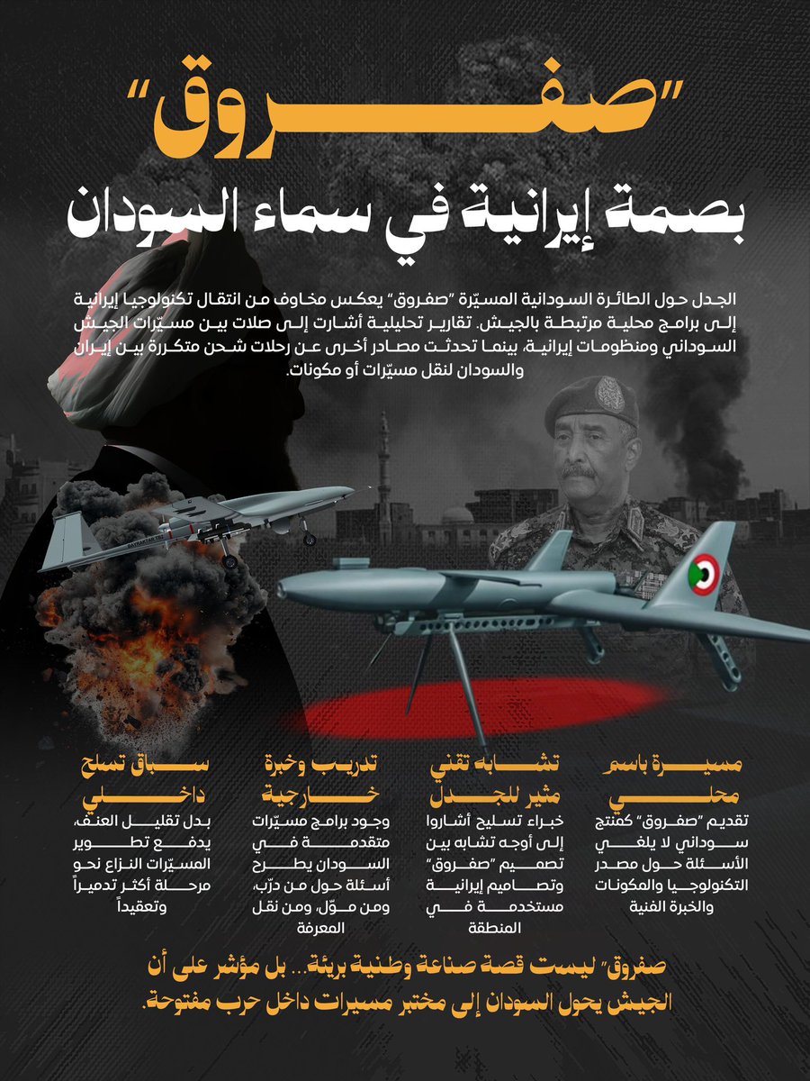 latiendaderufo's tweet photo. ⭕️ محور البحر الأحمر.. جيش الاخوان يعود إلى طهران
#السودان #بورتسودان #الخرطوم https://t.co/DztCvaOKQm