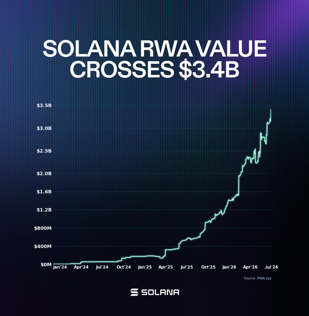 Cointelegraph tweet media