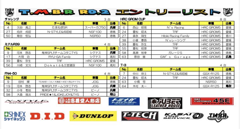 tmbr2022's tweet photo. 第2戦暫定エントリーリストを更新＆追加しました！
本日エントリー締切日です🙌

https://t.co/oIK1qDxakD https://t.co/FPQXdWkGkr