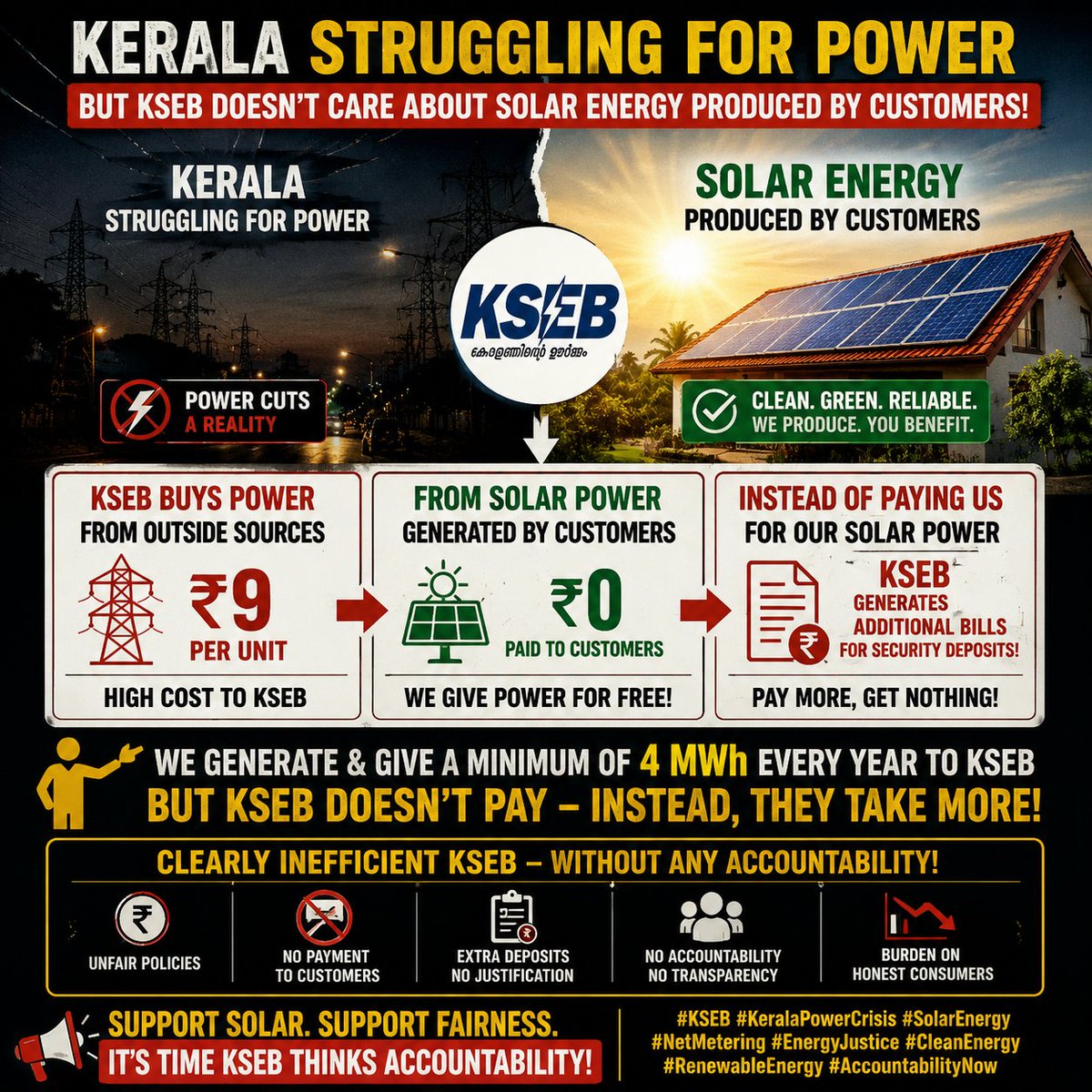 hellomathews's tweet photo. Kerala faces power stress.
KSEB buys power  ~₹9/unit but solar producers gets no payments — even delayed for years! 

Is this fair? @CMOKerala @KSEBBLtd  @sunnyjosephmla @vdsatheesan @AsianetNewsML @manoramanews @mathrubhuminews @the_hindu @IndianExpress @TimesNow  #SolarEnergy https://t.co/ZiGFIZR2ey