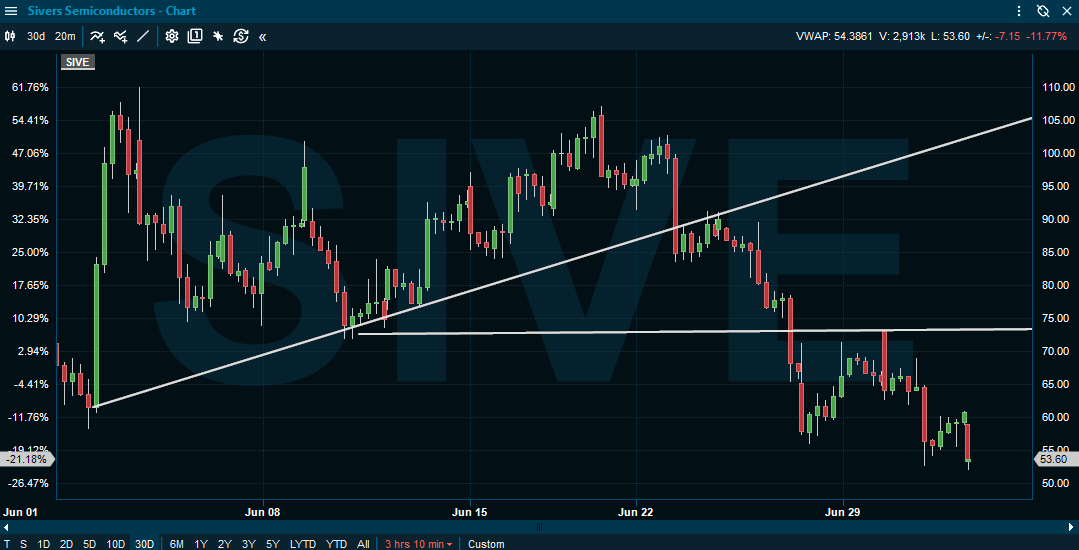 Flowtrading2012 tweet picture