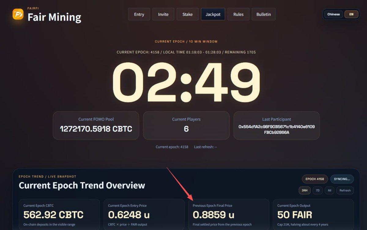 FairFicoin's tweet photo. 🚀 I'm participating in the FAIR Buyback & Burn Program!
🔥 50 FAIR can be sold back at 1.01 USDT (The buyback program has been running for 20 days and is ongoing.)
🔥 All repurchased FAIR is permanently burned.
🔥 Supporting early miners and long-term community members.
FAIR Contract:
0xcac6d8ec6d05fbcb7065edcfb7897a1633993876
Official Website:
https://t.co/hwGE1lweWD
⛏️ Fair Launch
❌ No Presale
❌ No VC Allocation
❌ No Team Allocation