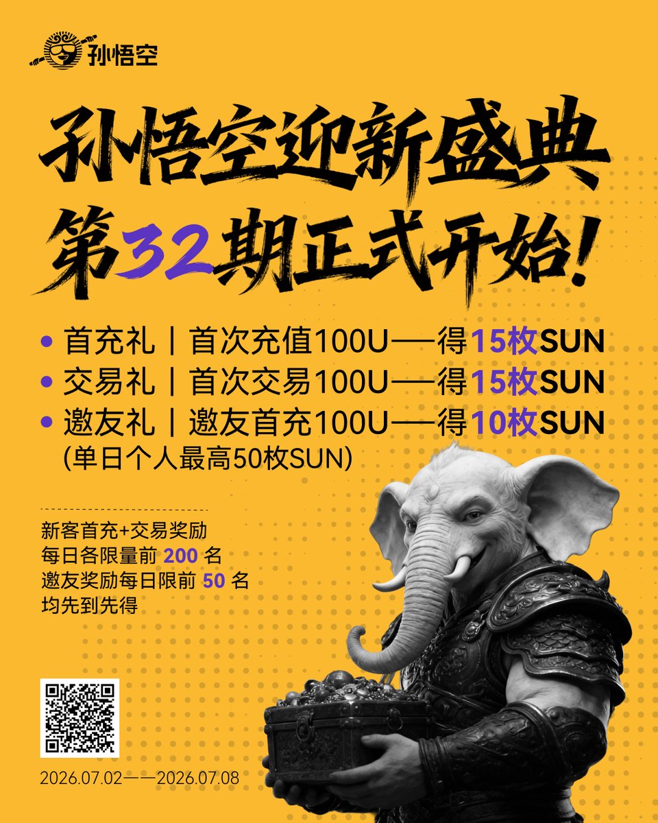 sunwukong_DEX's tweet photo. 迎新盛典第32期｜狮驼岭二当家在线送宝 🐘

据俺老孙所知，这老白象的宝贝可不少 🤩

1⃣ 首充100U → 领 15 $SUN
2⃣ 首笔交易100U → 再领 15 $SUN
3⃣ 邀友首充100U → 单日最高领 50 $SUN

📅 7.2 – 7.8｜每日200席，先到先得
👉 立即参与: https://t.co/8AfWJmC2vO

点赞转推，抽三位道友各奖励 10U 红包 🧧