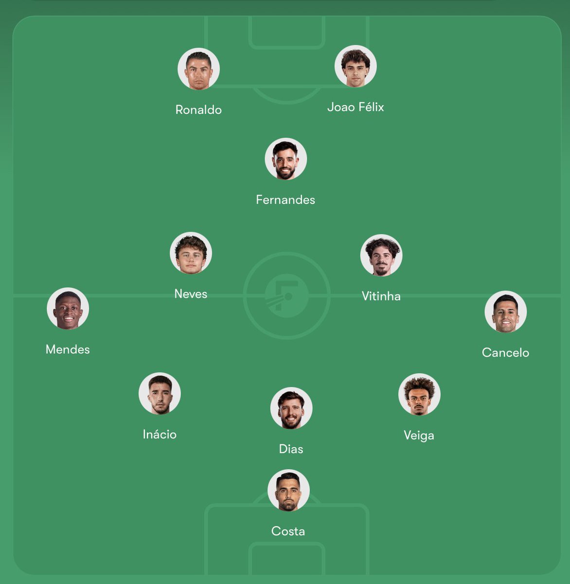 razor20459's tweet photo. @TheNassrZone I honestly think this is the best way Portugal could lineup https://t.co/vgMzAsBNQG