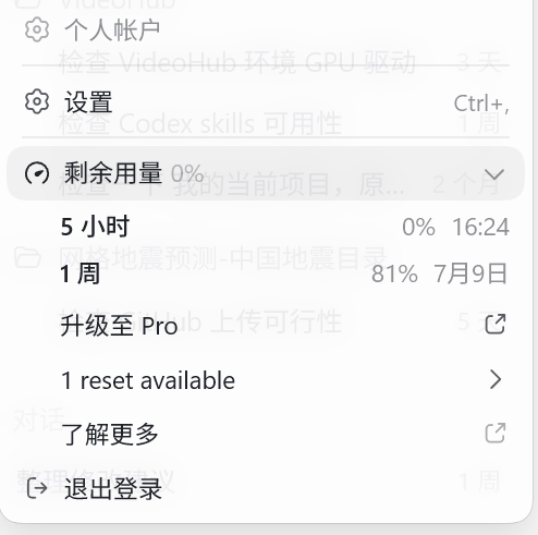 AIBuilderFeng's tweet photo. Today my Codex quota got reset, but this time it feels way less durable. 

Previously, 5 hours of usage was only about 15% of my weekly limit. Now, it feels like I did basically nothing with those 5 hours and half an hour was enough to burn through the whole thing, again without getting anything meaningful done. 

After this reset, those 5 hours account for 20% of the weekly quota, which means the weekly limit is only 5 times that 5‑hour chunk. Before, the weekly limit was 7 times the 5‑hour chunk. So it seems like the tokens might have been quietly reduced a bit.