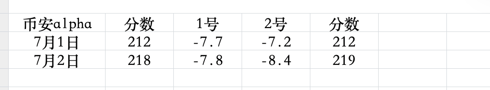 snowman/雪人 tweet media