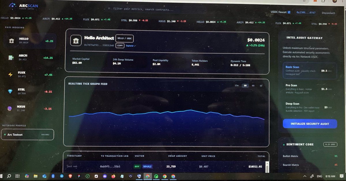 bliss_loaded's tweet photo. Hello @arc hitects
What are you doing today?

Me: spending time on GitHub trying to run some updates on my app. I like the web interface, adding more features soon

You can check our Roadmap to see where we currently are:
https://t.co/EEAOfobdeq https://t.co/y8ru9Z1qXB