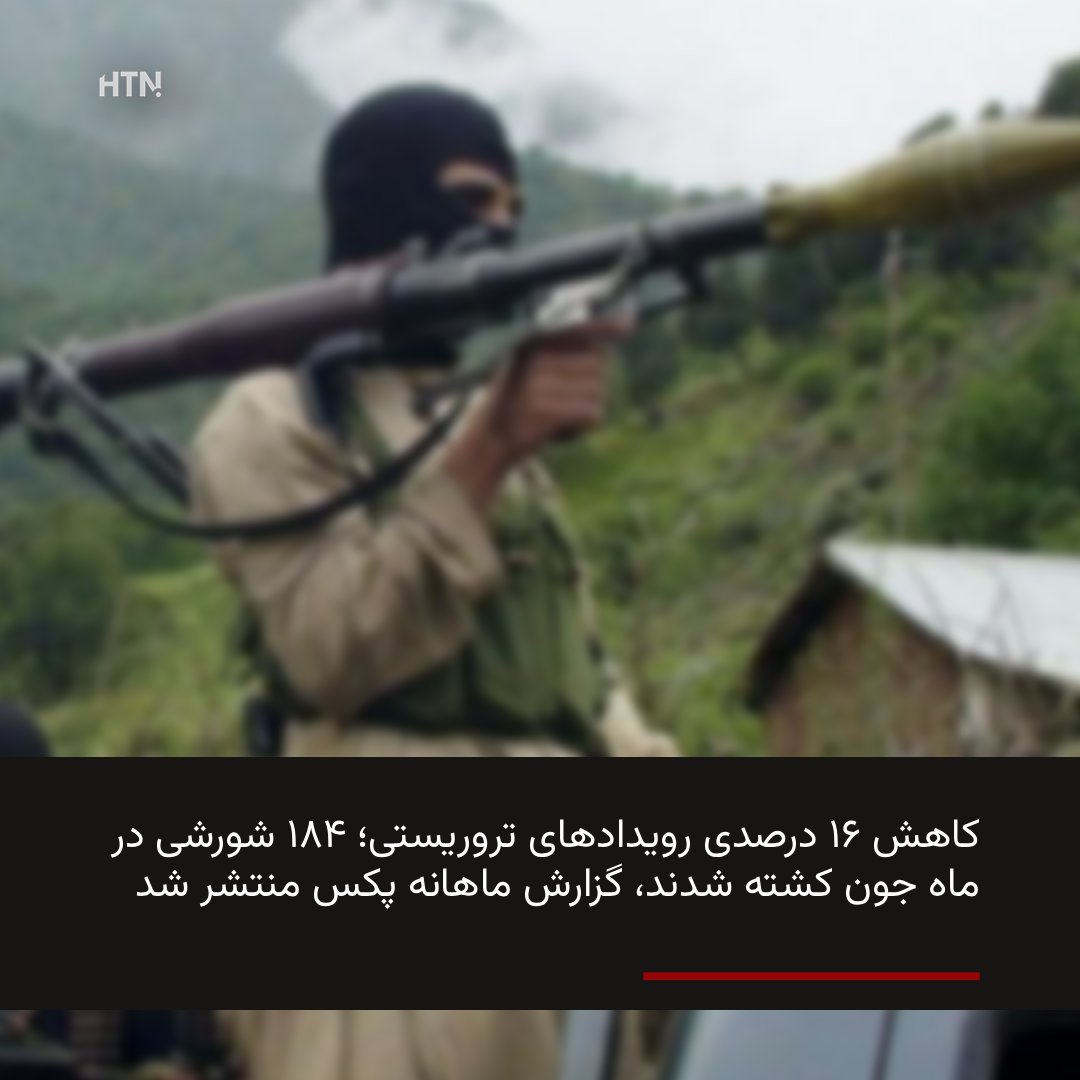 darihtn's tweet photo. بر اساس گزارش مؤسسه مطالعات منازعات و امنیت پاکستان (PICSS)، میزان خشونت علیه دولت در پاکستان در ماه ژوئن ۲۰۲۶، با وجود وقوع چند حمله شاخص، کاهش یافته است.

این گزارش نشان می‌دهد که در جریان این ماه، دست‌کم ۲۶۲ نفر کشته و ۱۳۴ تن دیگر زخمی شدند. بیشترین تلفات مربوط به افراد مسلح https://t.co/zkywg5CaBO