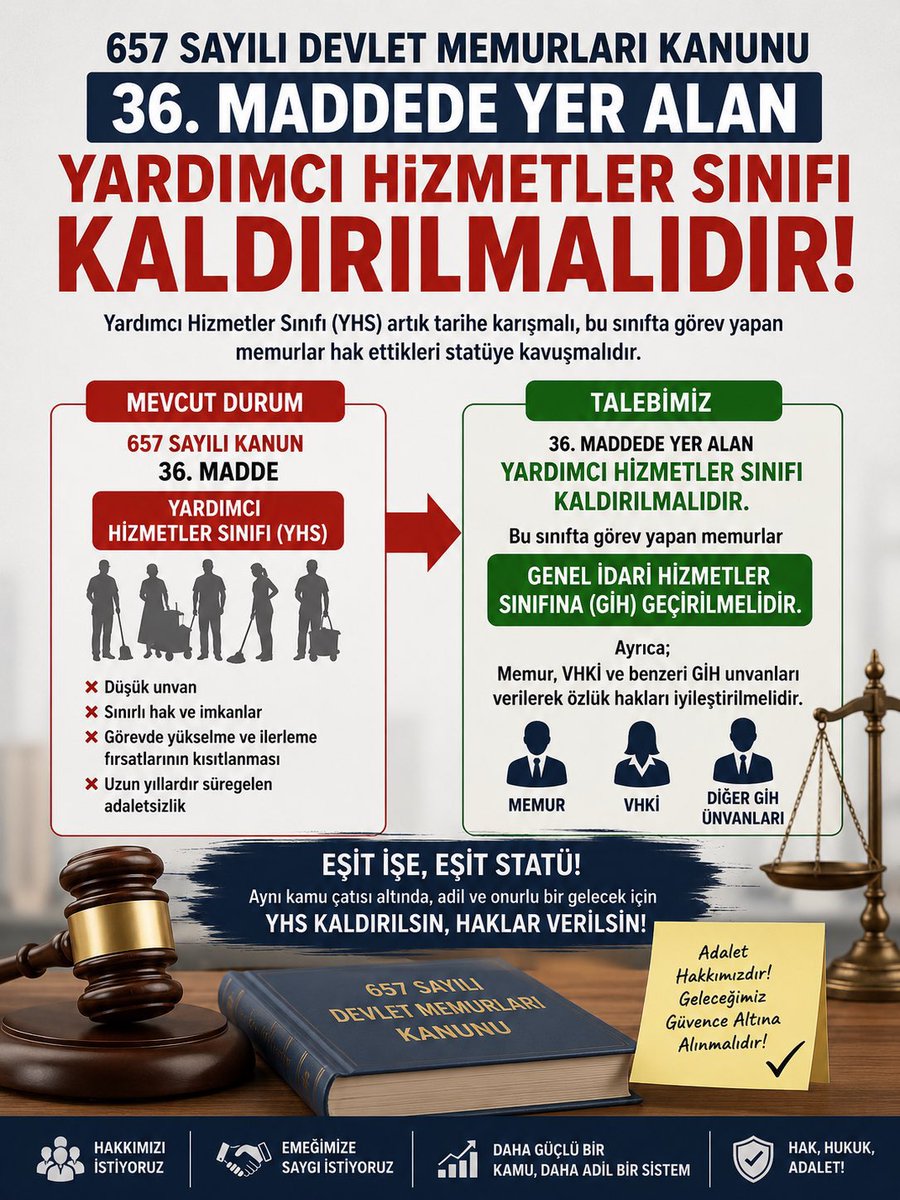 HaberYhs's tweet photo. 👉🏻#YardımcıHizmetlerSınıfı artık daha fazla ötelenmemeli.
👉🏻Bir defaya mahsus üst sınıfa alınmalı
👉🏻Kamu da ilk olmayacak. 
👉🏻Kamunun kanayan yarası acil çözüm bekliyor https://t.co/bEuRz8YY0S