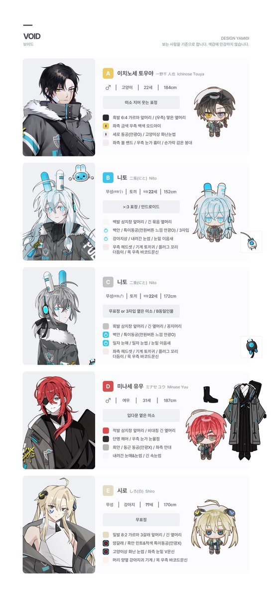 Ckm_bsd's tweet photo. 정말 귀엽습니다. https://t.co/e36behfyuS