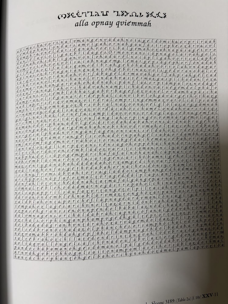 HierosPhoenix's tweet photo. 1583年春の『ロガーの書』(エノクの書) 受領から1584年のエノキアン・コール、91の天使統治者、そしてG.D.での実践の焦点となったGreat Table of Earth (物見の塔) の受領は全西洋魔術の歴史上、最大の謎であり、もっとも驚異的な出来事だと断言できます。
決して解け得ぬ偉大なミステリーです。 https://t.co/d4odjJuadt