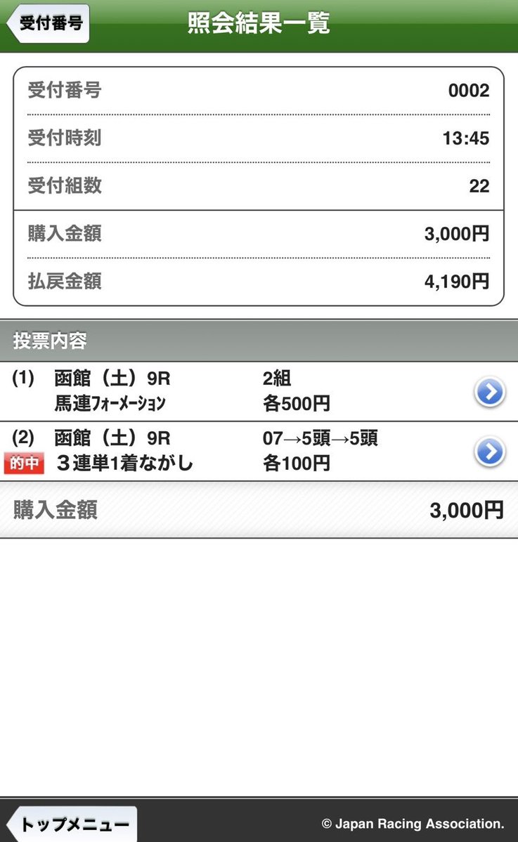 trick4966's tweet photo. ゴリラっす。
結果発表忘れてたっす😩

先週の結果っす😞

投資 34,100円
回収 24,190
回収率 70.9%👎👎👎

100倍代本命が3着に来るも相手買えてずの3連複獲り逃しが痛かったっす😠
勉強し直して今週は絶対に勝つっす💪

ゴリゴリ！ https://t.co/8QGzPgBdcP