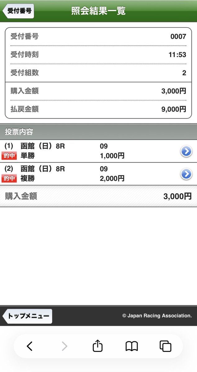trick4966's tweet photo. ゴリラっす。
結果発表忘れてたっす😩

先週の結果っす😞

投資 34,100円
回収 24,190
回収率 70.9%👎👎👎

100倍代本命が3着に来るも相手買えてずの3連複獲り逃しが痛かったっす😠
勉強し直して今週は絶対に勝つっす💪

ゴリゴリ！ https://t.co/8QGzPgBdcP