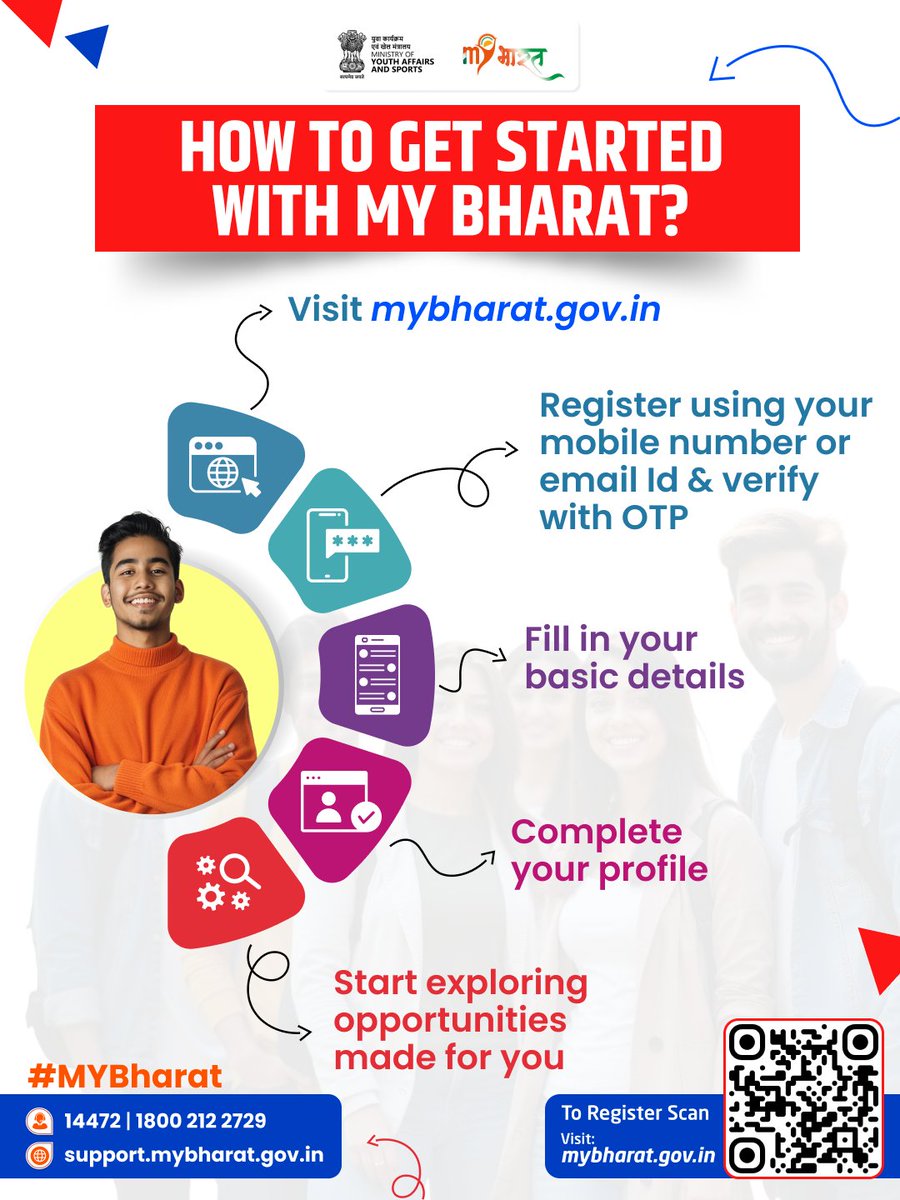 MYBharatHQ's tweet photo. How to Get Started with MY Bharat?

Getting started is quick and easy. Register with your mobile number or email id, complete your profile and unlock opportunities designed for young India. Visit https://t.co/R1j9wC6bJg to create your MY Bharat profile today. 

#MYBharat https://t.co/L877Rsy9xW
