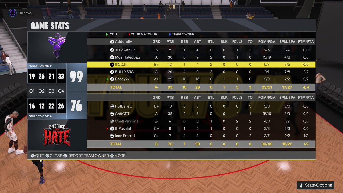 PureHateEnt's tweet photo. Shout out to these teams as we win our first kotc @StatenIsland2K @Beedy2x https://t.co/bZzHnEgNFv
