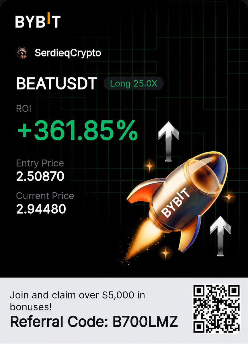 Serdieq Crypto 📈 tweet media