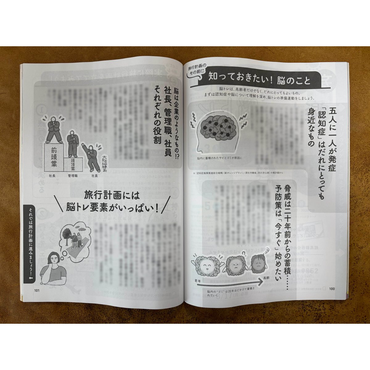 Yuruyakashin's tweet photo. 【お仕事】
月刊誌『家の光』2026年8月号／一般社団法人 家の光協会
「妄想旅行計画で楽しい脳トレ」（モノクロ6P）のイラストを担当しました。

実際に旅行に行かなくても、旅行を計画するだけで脳トレになると初めて知りました🧠✨

#illustrationㅤ  #イラスト #イラストレーター #イラ通 #雑誌挿絵 https://t.co/y6RmJkmmzY