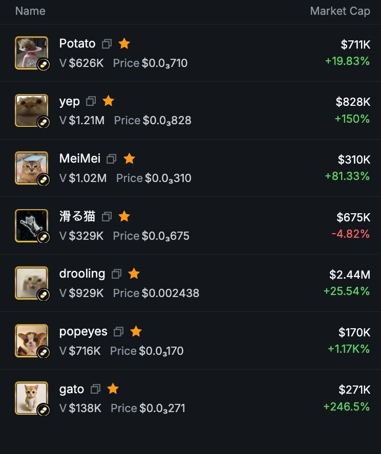 codedgengar's tweet photo. I feel like I need to pick a team 

I know im missing some on the list too 

Going on vacation want to size into one and bagwork

whats the best play whose got the best memes https://t.co/YgymkiZTPs