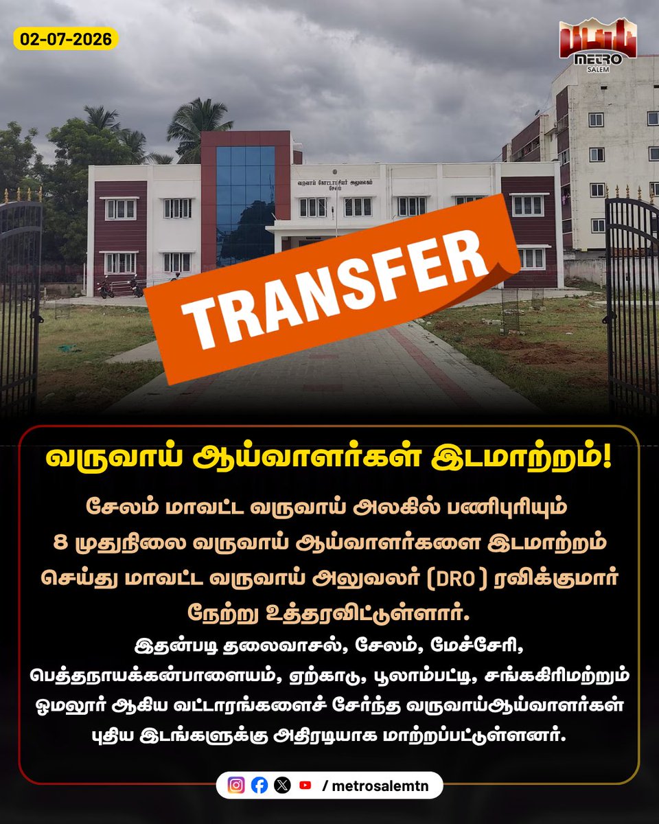 metrosalemtn's tweet photo. Salem DRO Ravikumar transfers 8 senior revenue inspectors across Thalaivasal, Salem, Mecheri, Pethanaickenpalayam, Yercaud, Poolampatti, Sankagiri and Omalur taluks.
📌 Follow @metrosalemtn for instant Salem news and updates.
#MetroSalemNews #SalemNews #Salem #GovernmentUpdate https://t.co/cLfRt6g9m4
