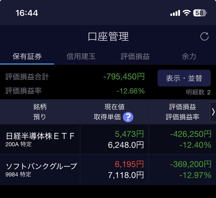 gihuboy's tweet photo. 前日比マイナス20万ほどプラス
どんどん含み損があつまってきた、、、
妖怪お金溶かし https://t.co/Alc7CNniDT