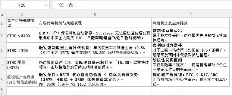 币圈福利哥 tweet media