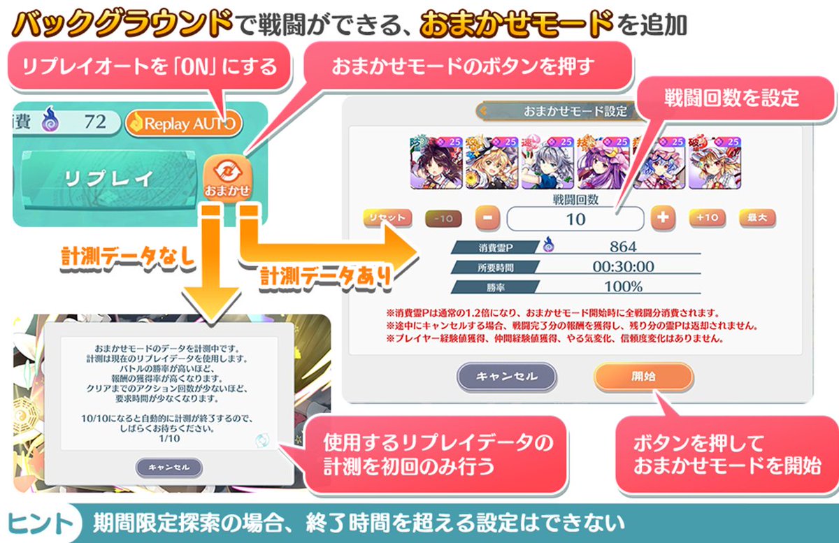 おまかせモード】 おまかせモードは、 霊Pを消費して、バック