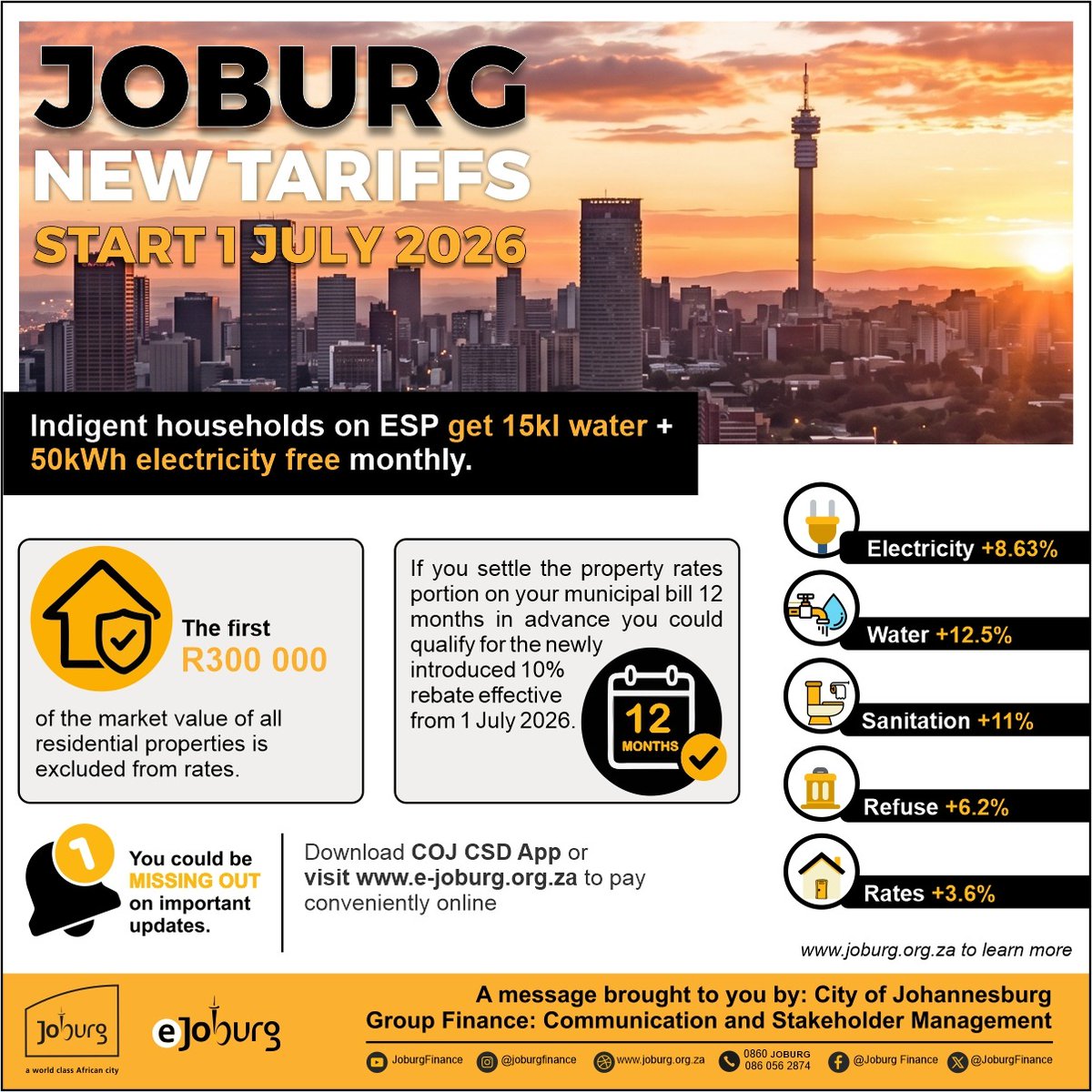 CityofJoburgZA's tweet photo. JOBURG TARIFFS: The new #JoburgTariffs are now in effect.
Whether you're a homeowner, tenant, or business owner, knowing the latest municipal tariffs can help you better understand your account.
⬇️See more on our website:
🖱️ https://t.co/QwZIjc0TWD
^GZ https://t.co/LvAaXfSz75