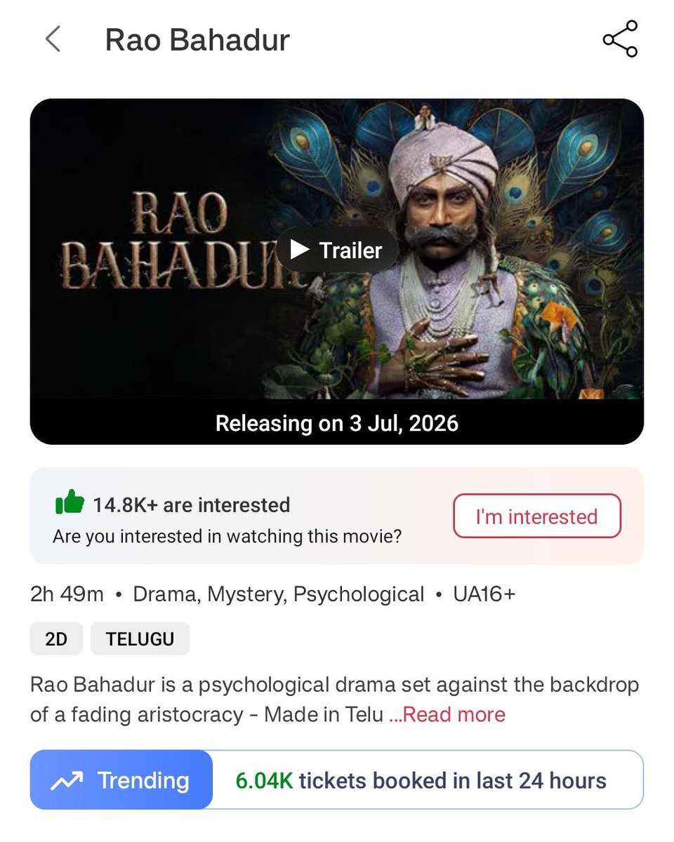 LaluDhfm's tweet photo. Telugu cinema 🔥🔥🔥 

Don't underestimate Telugu audience. 🙌
Kotha concepts, fresh stories ni eppudu encourage chestharu. ❤️

#RaoBahadur https://t.co/PhlONQg47O