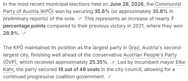 CynicalOrder's tweet photo. @113_destiny Well, check out Graz Austria. They just elected the communist party for the 2nd time. https://t.co/1hNufbIdUJ