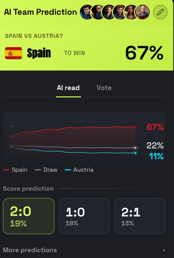 lokacash's tweet photo. Spain vs. Austria: Tournament mode activated. 🇪🇸🏟️

📊xG Differential: +1.70 (ESP) vs -0.10 (AUT) 
🏃‍♂️Pressing Intensity: 9.1 PPDA vs 10.2 PPDA 

Ignore the 1-1 draws in friendlies—that was rotation-heavy. When the lights turn on for a home World Cup opener, Spain's elite pressing (9.1 PPDA) and fortress-like xG defense (0.40 conceded per game) create a structural canyon that Austria simply can't bridge. 📈

Boardroom projection: Spain to Win. ✅

Kickoff is moments away—don't bet on the narrative, audit the metrics: 👇 
https://t.co/YZRwOErNQf

#worldcup