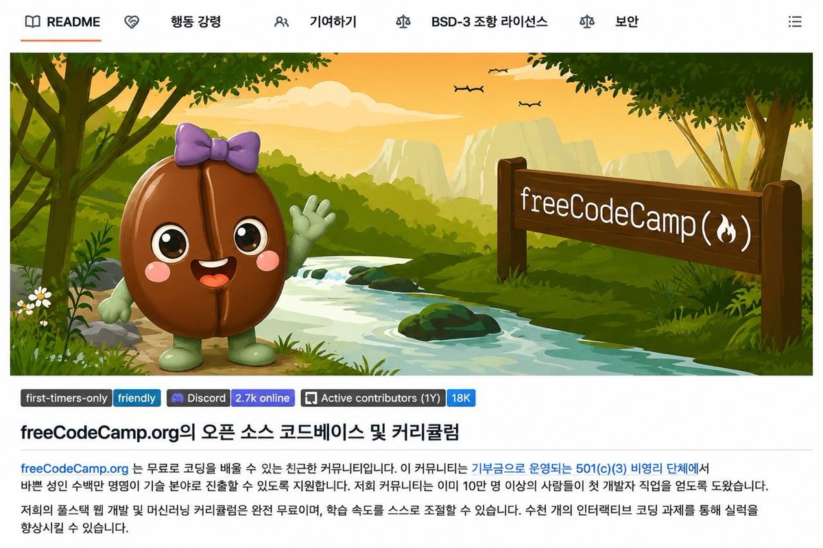 AI_Caffeine's tweet photo. `freeCodeCamp`가  
GitHub Trending에 거의 상주하는 이유는  
숫자만 봐도 어느 정도 설명됨.

「450k+ stars」

이 정도면  
그냥 유명한 저장소가 아니라  
이미 전 세계 개발자 교육의 기본 인프라처럼 자리 잡았다고 봐도 될 수준임.

중요한 건  
이게 입문 강의 몇 개 올려둔 프로젝트가 아니라는 점.

`freeCodeCamp`는  
개발자가 되는 전체 학습 경로를  
장기적으로, 체계적으로, 무료로 만들어온 쪽에 가까움.

지금도  
웹 풀스택부터 머신러닝까지  
`11개 방향`의 인증 코스를 제공하고 있고,  
범위도 꽤 넓은 편임.

내가 보기엔  
이 프로젝트가 특히 강한 이유가 3개 있음.

1. 완전 무료  
광고도 없고, 결제 벽도 없음.

2. 수료 구조가 꽤 탄탄함  
각 인증 과정이 대략 300시간 학습 + `5개 실전 프로젝트`로 구성돼 있어서  
그냥 영상 몇 개 보는 수준이 아님.

3. 전부 오픈소스  
모든 강의 내용이 GitHub에 공개돼 있고  
계속 업데이트되면서 살아 움직임.

이미 `10만 명 이상`이  
이걸 통해 첫 개발자 일을 얻었다고 알려져 있는데,  
이 숫자도 꽤 상징적임.

요즘은 다들  
AI가 학습을 어떻게 바꿀지 얘기하지만,  
`freeCodeCamp`는 여전히  
그보다 더 밑바닥의 중요한 일을 하고 있는 느낌임.

더 많은 사람이 실제로 개발 세계에 들어올 수 있게 만드는 것.

freeCodeCamp는 코딩 강의 사이트가 아니라, 
장기적으로 사람을 개발자로 바꿔내는 오픈소스 교육 시스템에 가깝다.

GitHub:  
https://t.co/xgIV9urKMM

#AI #AICaffeine #freeCodeCamp #github
