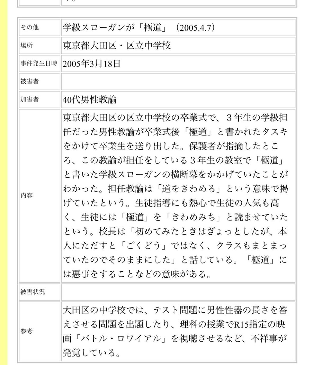 lorinser_user's tweet photo. 20年ぐらい前にあった、学級スローガンを極道にして教室に「極道」って横断幕貼り出してた事件、色々めちゃくちゃすぎてほんまに好きなんですよね。

https://t.co/rAb7AgERAq https://t.co/3l9APKTiIf