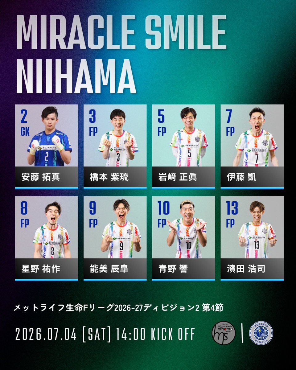 miracle_smile__'s tweet photo. ⚡️ MEMBERS ⚡️

メットライフ生命Fリーグ2026-27
ディビジョン2 第4節

🗓2026/07/04(土)
🕰14:00kickoff
🆚ポルセイド浜田
🏟新居浜市市民体育館

全員で、勝ちにいく。

#メットライフ生命Fリーグ
#ミラクルスマイル新居浜
#ホームゲーム
#新居浜
#新居浜市 https://t.co/F7KAIy7gBu