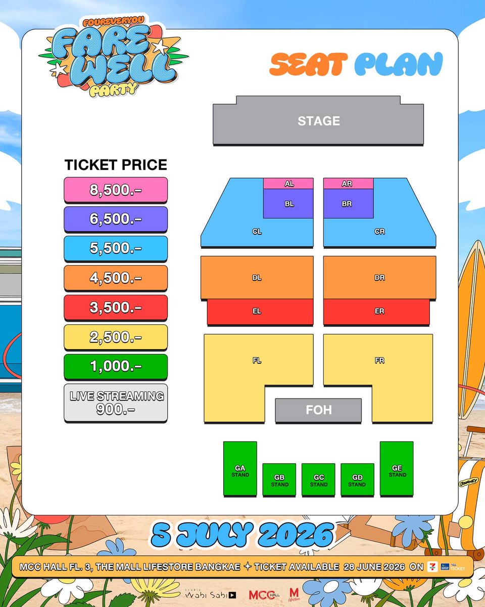 TramTran1701's tweet photo. WTS
4500 DR row O
Price 7000 full benefit

#FoureverYouFareWellParty https://t.co/5tK6jlSy8J