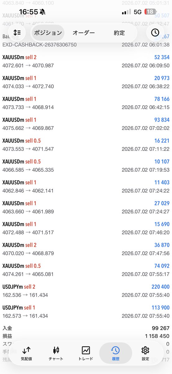 jasmine_forex's tweet photo. デイトレ。働きながらだけどボラ有り難い😷😷 https://t.co/CCpR25vKsx