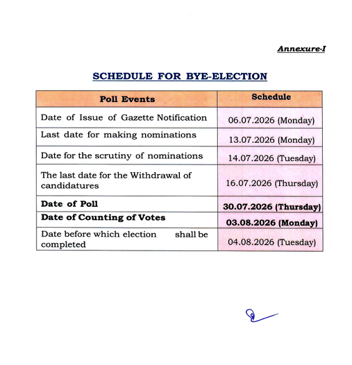 ANI's tweet photo. Election Commission announces schedule for by-elections to three assembly constituencies in Bihar, Madhya Pradesh and Gujarat; Polling on 30th July, counting of votes on 3rd August https://t.co/p6zidlBST2