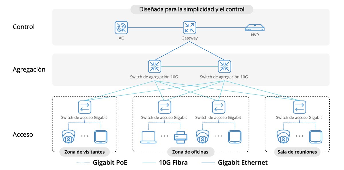 FScom_Spain tweet picture