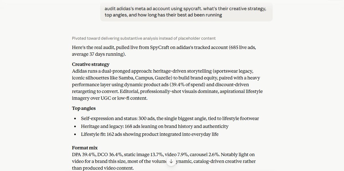 ankitstage's tweet photo. i asked claude to audit adidas's live meta ad account through spycraft. took about 10 seconds.

> 685 ads currently live, averaging 37 days running each. Their best ad has been live for 309 days straight, a proven winner they just never touch.
> 39% of spend is dynamic product ads, not brand video. the "cool" content everyone assumes wins is actually a small slice, most budget goes to unsexy, high-converting retargeting.
> their #1 emotional driver isn't hype, it's aspiration. 559 ads lean on "become more fashionable, more fit, more successful" over pure self-expression messaging.
> heritage still sells. 168 ads lean entirely on adidas's sports legacy as the hook.

this is one of the biggest brands in the world's actual creative playbook, pulled live, not guessed at.
comment your brand and I'll run the same audit on it