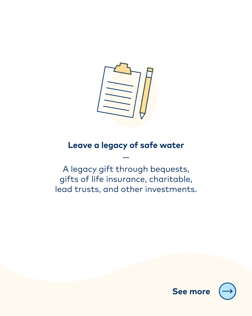 Water.org tweet media