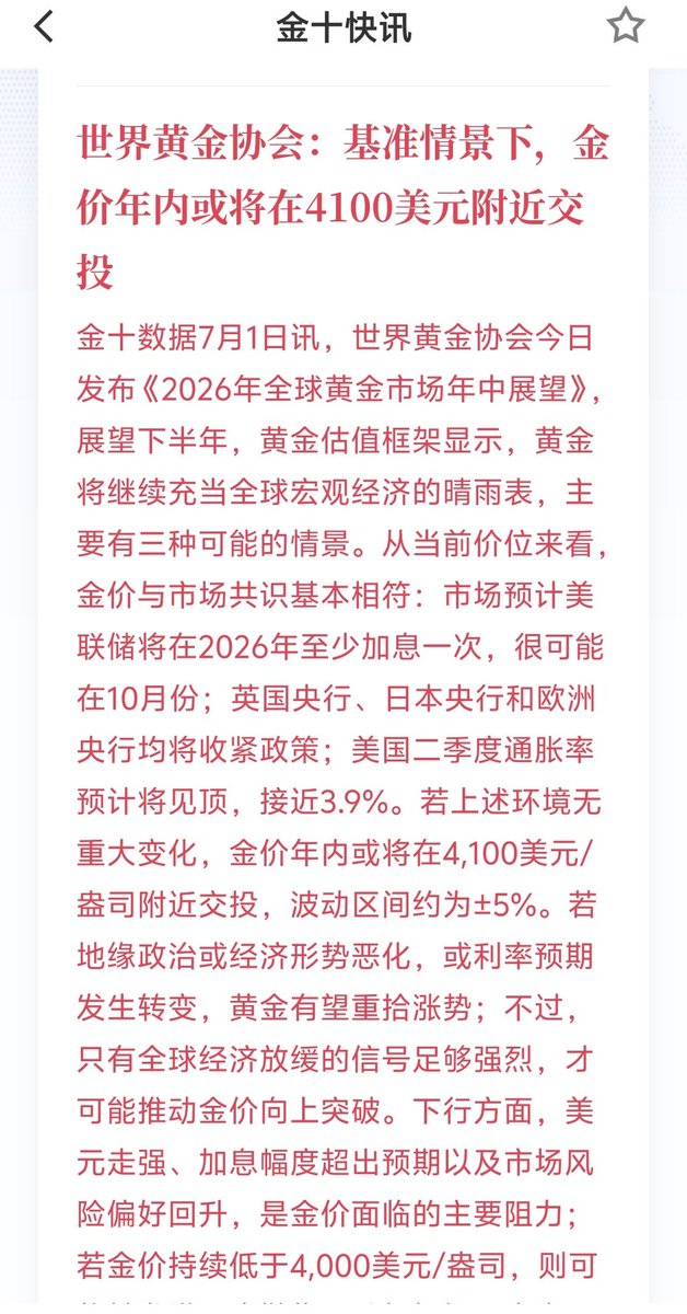 黄金周期观测(AuCycleWatch)★gmy tweet media