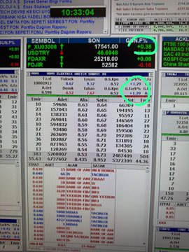 gokhasnbilik1's tweet photo. Bank of America endeksi
Aşağı çekecek yine #bofa
Henüz 500 bin lot yerleştirmiş ASELSAN’da #asels
Koymaya devam ederse ki bence koyar
Endekste ağırlığı olduğu için piyasa bugün nanay olur
Bizim odalarda yeşil ışık yanar aydınlık olur
Pozitif ayrışır
@HisseChat https://t.co/ihBjgfzl7N