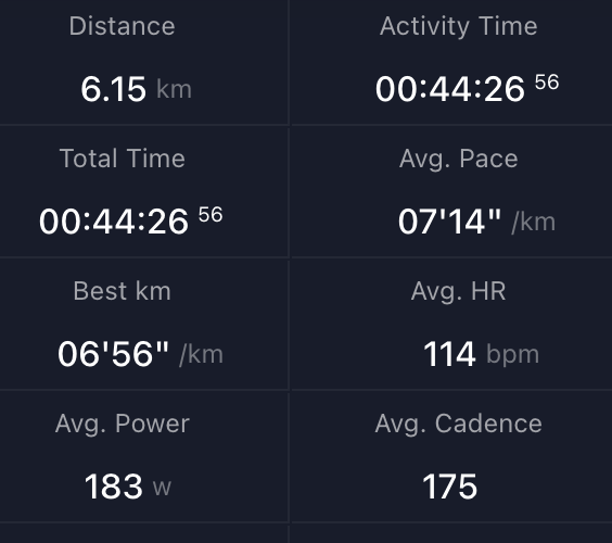 duosphoto's tweet photo. Training 2 juli 2026 

7:55 uur 
2,0 racewalk + 4 x (0,8km racewalk - 0,2km speedwalk) + 0,15km racewalk 
Racewalk  tempo ± 6:53-7:07 min/km
Totaal: zie foto 

8:44 uur 
Loopband, cooling down: 1,0 km in 13:20 (4,5 km/uur)
@loopmaatjes @hardloopvriend https://t.co/qKACivON4g