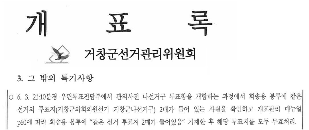 YoungHuJang's tweet photo. 중앙선관위는 답하라.

제9회 지선 경남 거창군 개표록 확인결과
아래 그림처럼 
하나의 관외사전 회송용봉투에서
2매의 거창군 나 의회의원선거 
투표지가 발견되어
기권처리했다고 기술되어 있습니다.

한 봉투에서 같은 선거구 투표지 2매가
발견되었습니다.

중앙선관위는 답변하십시요.
통합선거인명부전산시스템에서
한 선거인에게 같은 투표지 2매를
발급할 수 있는 가능성이 0.1%라도
있는지 답변하십시요.

오훼손에 의한 재발급이란 주장은
하지 마십시요.

왜냐하면 거창군 다 선거구에서는
관외선거인수 628명보다 
오히려 1매가 적은 627매로
 개표결과 확인되었습니다.

더 많이 나온 사전 투표지는
절취하지 않고 붙어있는
바코드내 일련번호를 확인하면
유효성을 검증할 수 있습니다.

국회 특검은 이런 사항을 특검해야
합니다. 그 분들과 연락되는
분들은 이 사항을 알려 주시기 
바랍니다.

젊은이들 자기 지역 투개표 자료
아래 링크 접속하여 확인 바랍니다.

https://t.co/hydg26dPyi
