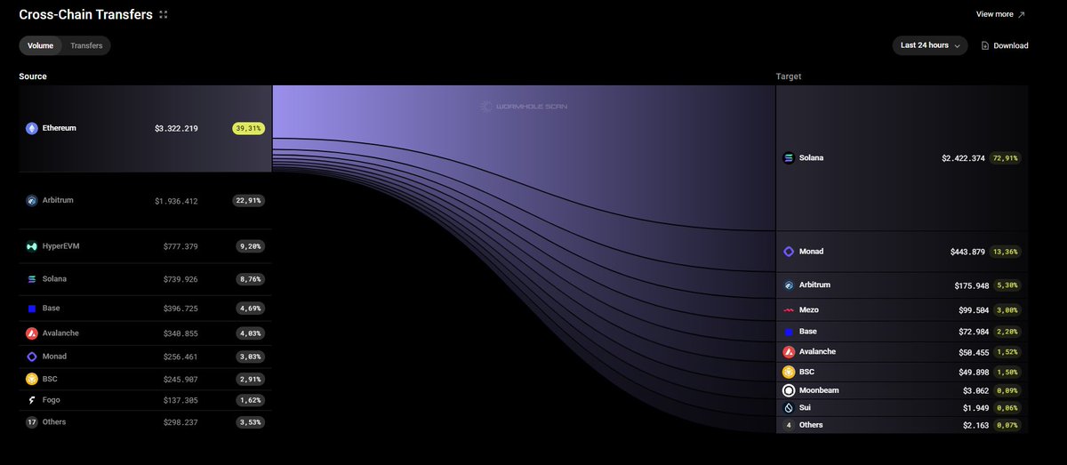Monad Media tweet media
