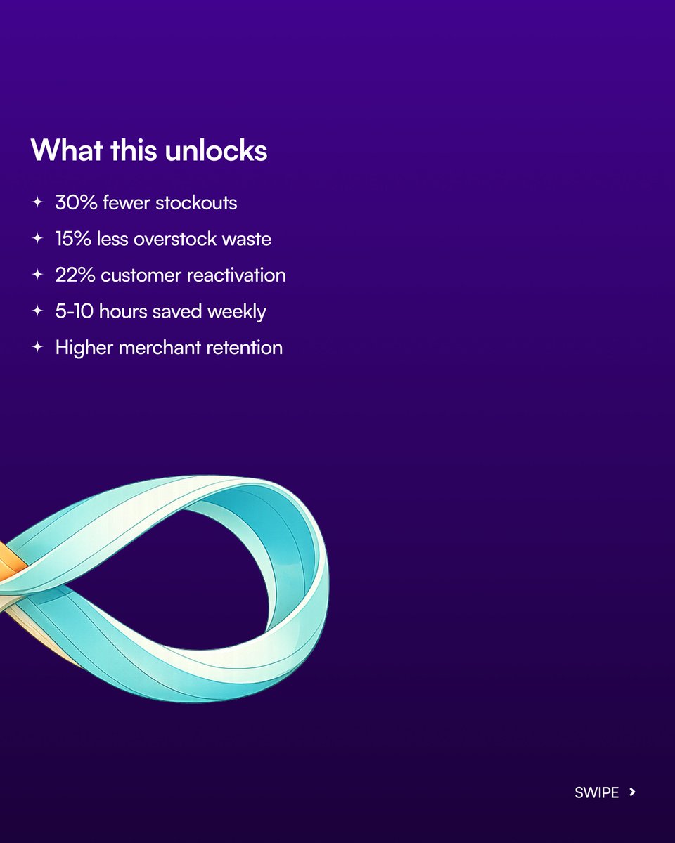 retail_loop's tweet photo. 🚀 @retail_loop  x @shoplineapp 🤝

600,000+ merchants. AI-powered retail intelligence. Just signed.

🔮 89% forecast accuracy 📉 30% stockout reduction 💡 15% waste reduction

The future of retail is AI-powered. LFG! 🔥
#Retailloop #SHOPLINE #RetailAI #Ecommerce #SMB https://t.co/yXuaKUt6QQ