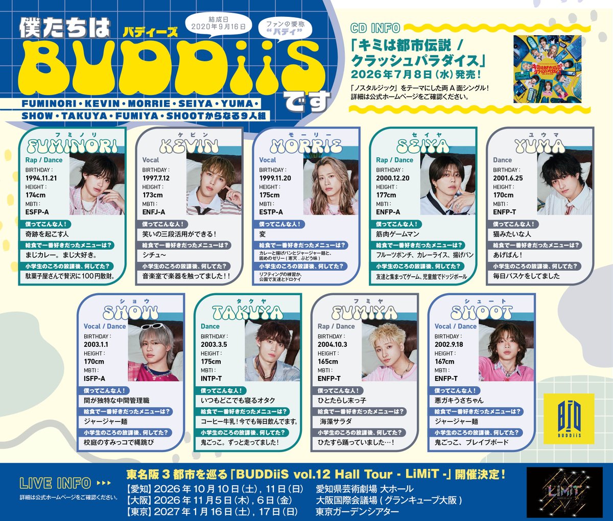 buddiis's tweet photo. ＼\ 僕たちはBUDDiiSです🌟/／

#EBiDAN 所属の個性豊かな9人組！

「気になるメンバーがいたけど
どのピンクの衣装だったかわからない…🤦」

そんな方はこれを見たら解決！🔍💫

追加情報は
#これがBUDDiiS をつけて投稿をお願いします🤲📱 https://t.co/MzvFSrag9B