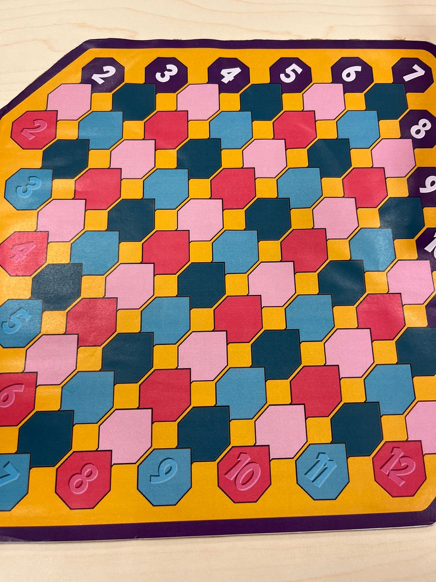 PCT_Mates_CYL's tweet photo. #JAEM Taller de Lola Morales @lolamenting, donde utilizamos juegos de mesa para trabajar la probabilidad en el aula. https://t.co/8oMuMBbTrY