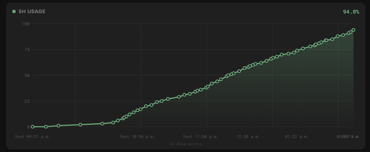 Issaelk tweet picture