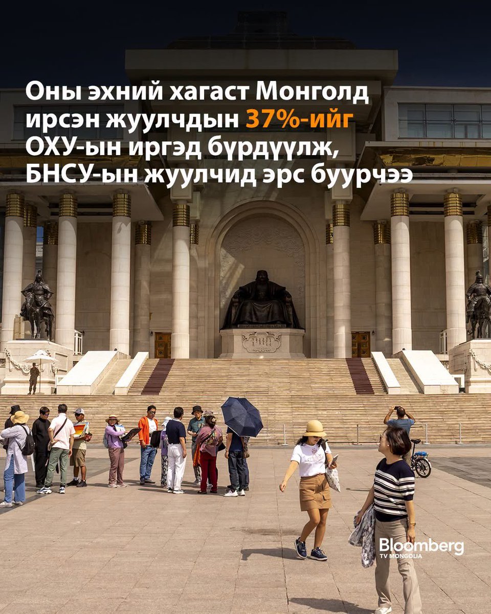 g_ganbat's tweet photo. Яг л ном ёсоороо болж Солонгосын жуулчид эрс буурчээ!
-20%❗️❗️❗️ https://t.co/iRhXjOTZAb