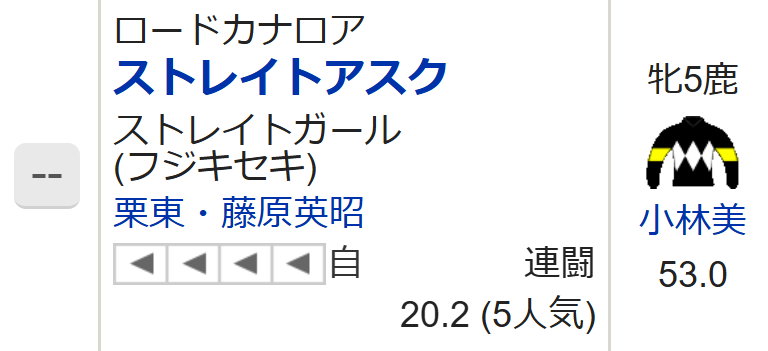 chan_calimero's tweet photo. 今週の土曜函館7R

藤原英昭調教師×小林美駒Jでコンビが確定しました。 https://t.co/xUEheTYa6E